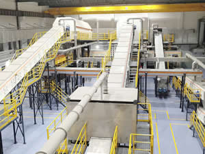 Proyek Pemilahan Limbah di China