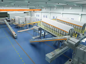 Proyek Pemilahan Limbah di China