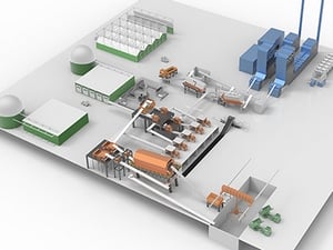 Sistem Pengolahan & Daur Ulang Limbah Komprehensif