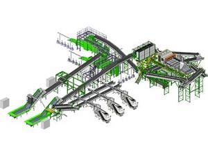 Sistem Fasilitas Daur Ulang Material
