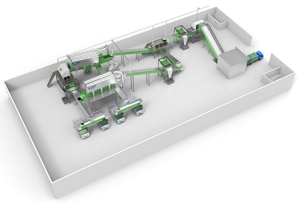 Sistem Pengolahan Limbah Padat Perkotaan