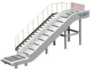 Konveyor Pelat Rantai