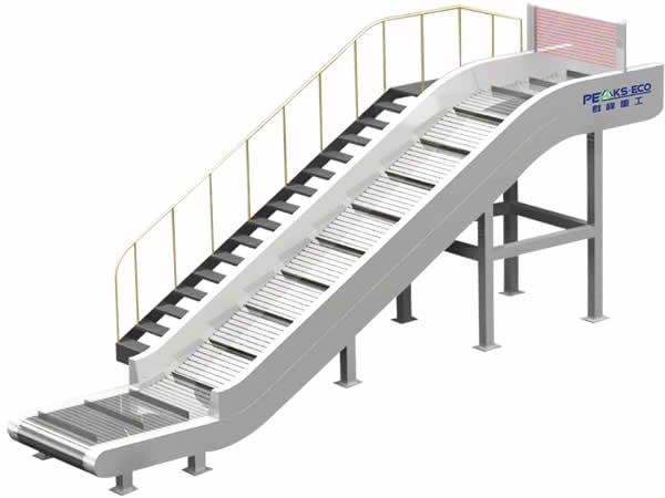 Konveyor Pelat Rantai