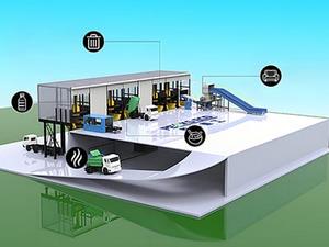 Pabrik Pengelolaan Limbah Terpadu