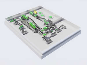 Sistem Fasilitas Daur Ulang Material