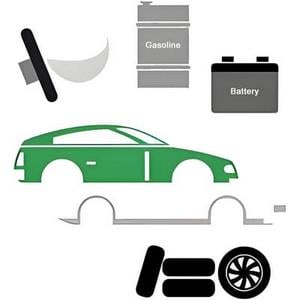 Pembongkaran Kendaraan (Vehicle Dismantling)