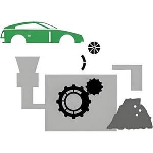 Pembongkaran Kendaraan (Vehicle Dismantling)